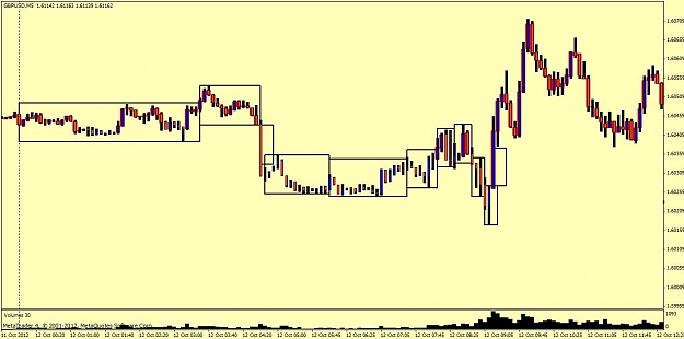 Click to Enlarge

Name: range bars.jpg
Size: 78 KB