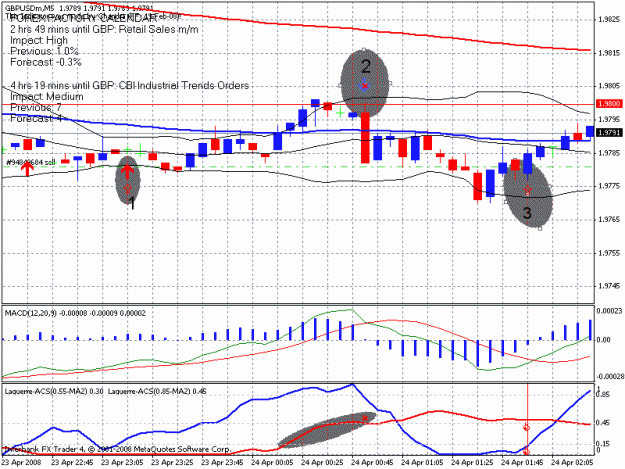 Click to Enlarge

Name: gbpusd2.gif
Size: 23 KB