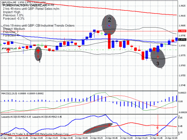 Click to Enlarge

Name: gbpusd2.gif
Size: 23 KB