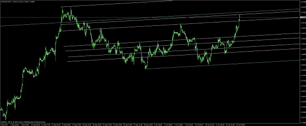 Click to Enlarge

Name: eur_usd_30m.jpg
Size: 79 KB