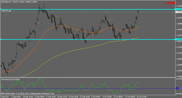 Click to Enlarge

Name: euro.gif
Size: 19 KB