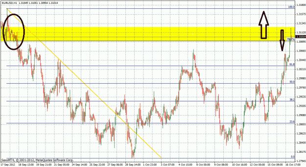 Click to Enlarge

Name: eurusd chart.gif
Size: 42 KB