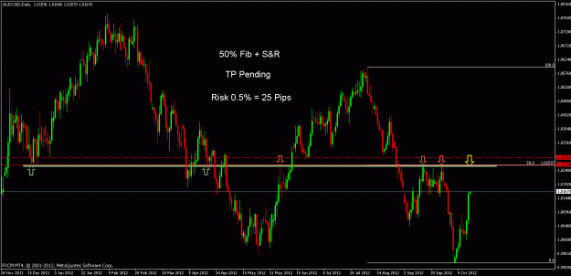 Click to Enlarge

Name: audcad s.gif
Size: 22 KB