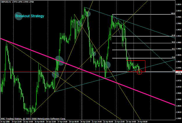 Click to Enlarge

Name: chart1211.PNG
Size: 54 KB