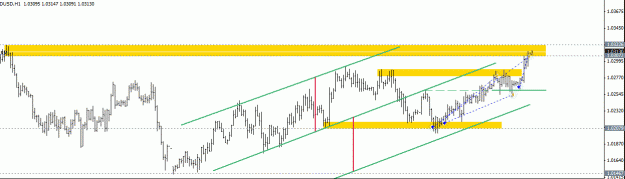 Click to Enlarge

Name: 121017 - au - longs hit targets.gif
Size: 15 KB