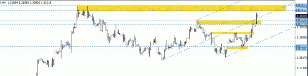 Click to Enlarge

Name: 121017 - eu - longs hit targets - h4.gif
Size: 10 KB
