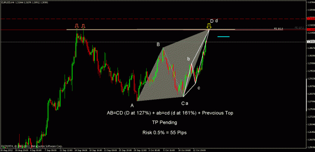 Click to Enlarge

Name: eurusd h4.gif
Size: 20 KB
