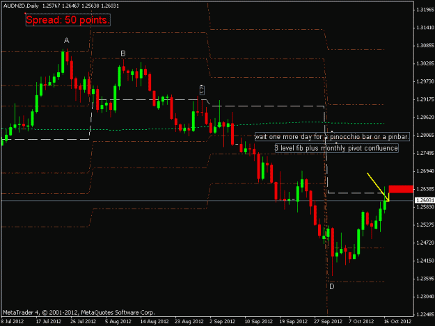 Click to Enlarge

Name: aud.nzd.daily.oct.16.2012.gif
Size: 14 KB