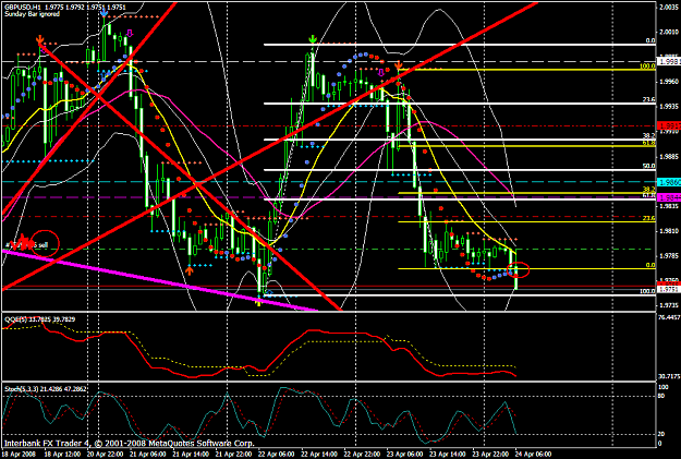 Click to Enlarge

Name: chart1212.PNG
Size: 65 KB
