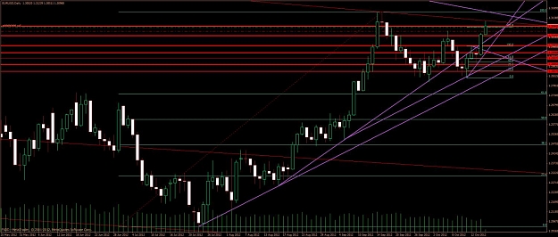 Click to Enlarge

Name: eurusd101612.jpg
Size: 124 KB