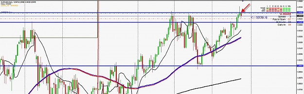 Click to Enlarge

Name: audusd daily PIN.jpg
Size: 114 KB