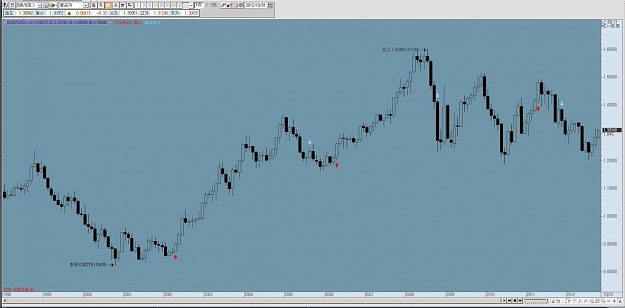 Click to Enlarge

Name: IBFX monthly.jpg
Size: 72 KB