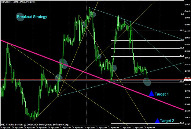 Click to Enlarge

Name: chart1213.PNG
Size: 55 KB