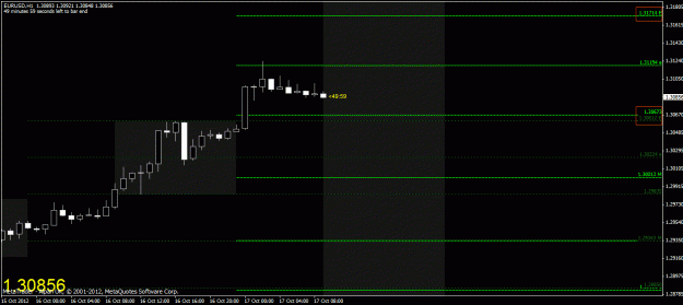 Click to Enlarge

Name: chart 2.gif
Size: 18 KB