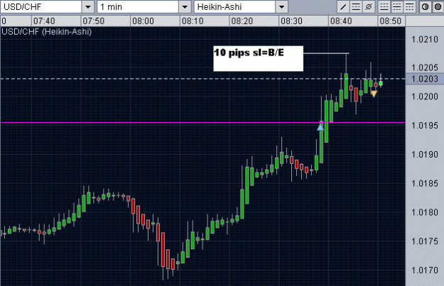 Click to Enlarge

Name: usdchf-06.gif
Size: 16 KB