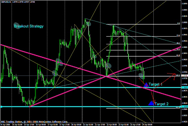 Click to Enlarge

Name: chart1214.PNG
Size: 56 KB
