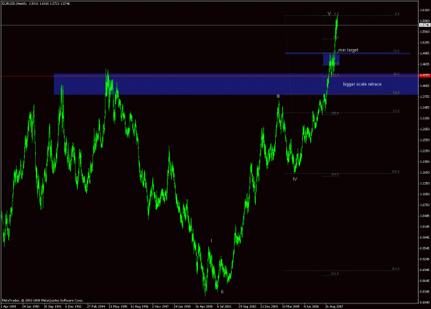Click to Enlarge

Name: eurusd_080424_pondering.gif
Size: 26 KB