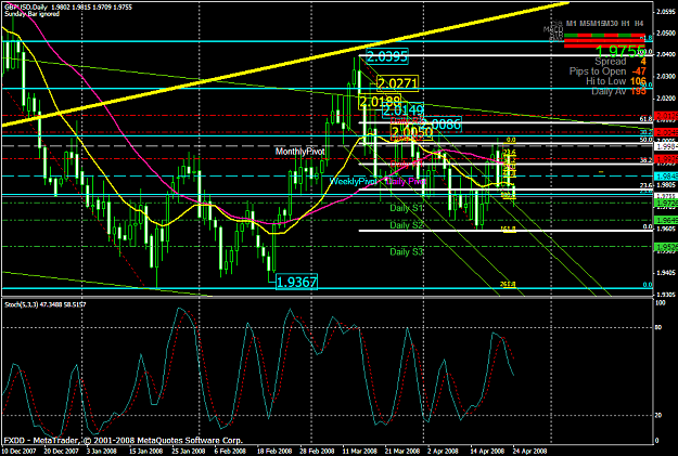 Click to Enlarge

Name: chart1215.PNG
Size: 65 KB