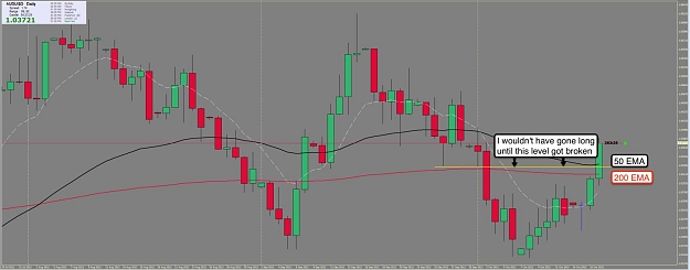 Click to Enlarge

Name: 17th Oct AU D1 Chart.jpg
Size: 70 KB