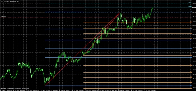 Click to Enlarge

Name: eurjpy2.jpg
Size: 209 KB