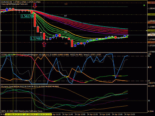 Click to Enlarge

Name: eurusd006.gif
Size: 29 KB
