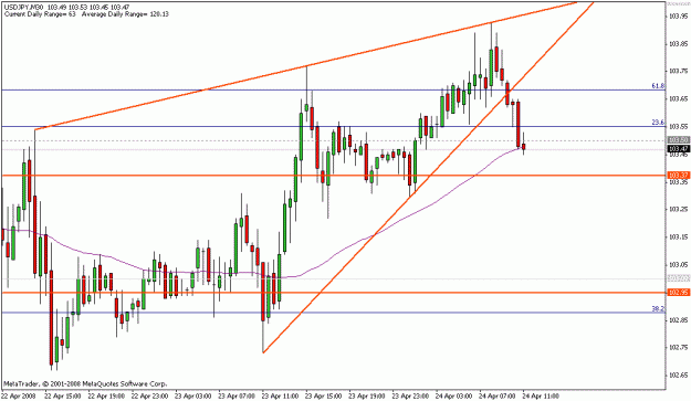 Click to Enlarge

Name: uj24 apr.gif
Size: 17 KB