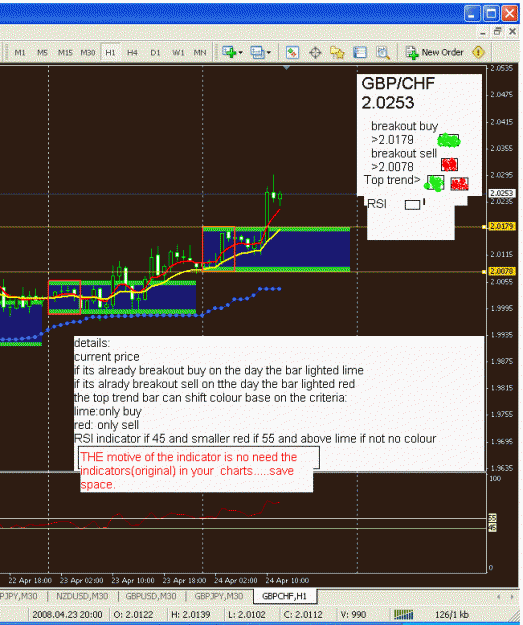 Click to Enlarge

Name: my requested indicator.gif
Size: 32 KB