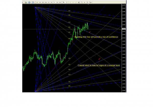 Click to Enlarge

Name: euro daily.PNG
Size: 92 KB