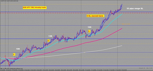 Click to Enlarge

Name: audjpy long.jpg
Size: 184 KB