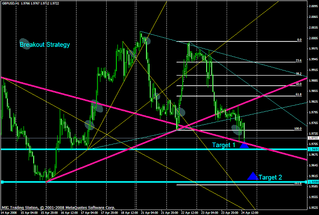 Click to Enlarge

Name: chart1216.PNG
Size: 54 KB