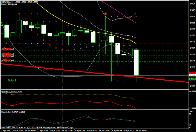 Click to Enlarge

Name: chart1217.PNG
Size: 38 KB