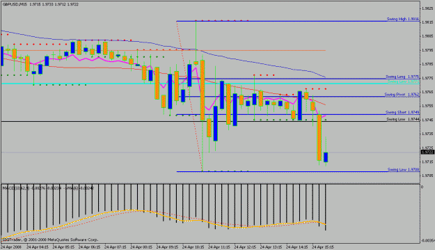 Click to Enlarge

Name: gbpusd news.gif
Size: 19 KB