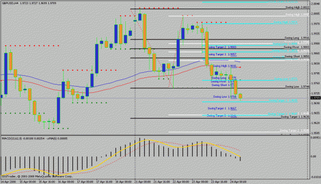 Click to Enlarge

Name: gbpusd.gif
Size: 21 KB
