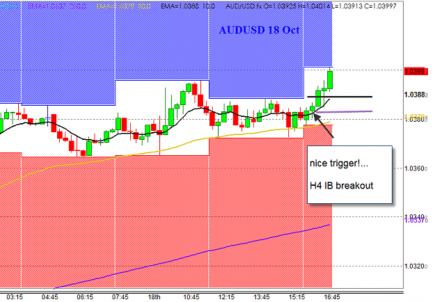 Click to Enlarge

Name: AUDUSD M15 18 Oct 18-10-2012 5-11-06 PM.png
Size: 25 KB