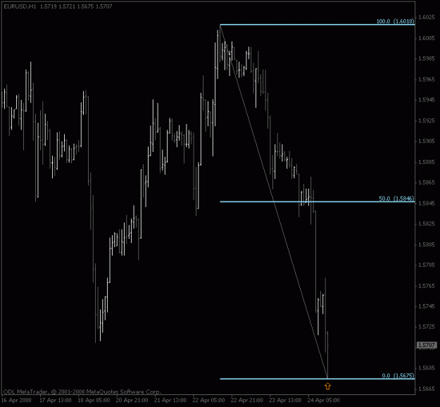 Click to Enlarge

Name: eurusd_1hour_pinbar.gif
Size: 13 KB