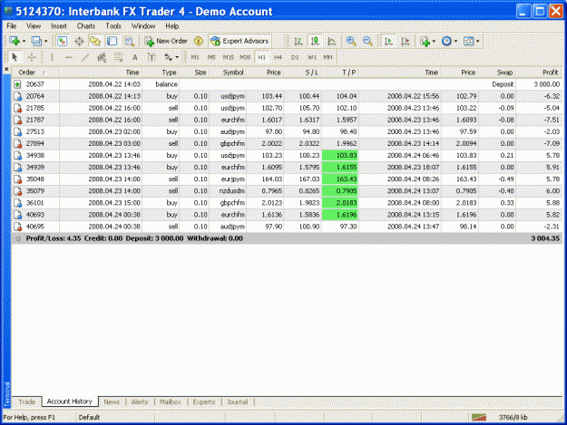 Click to Enlarge

Name: apr 24 2008.gif
Size: 42 KB