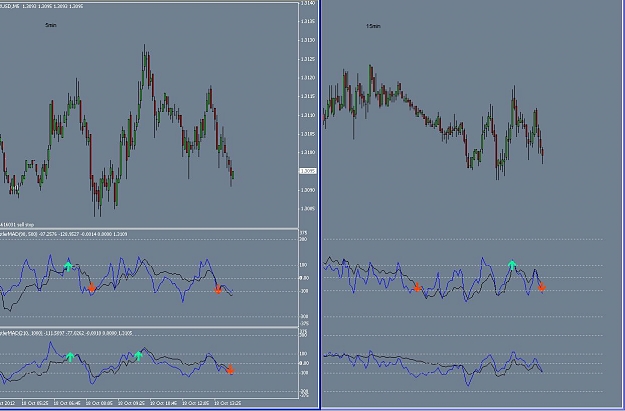 Click to Enlarge

Name: signals.JPG
Size: 104 KB