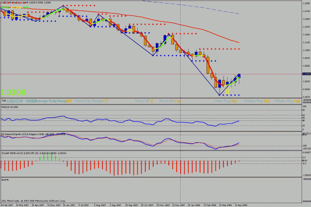 Click to Enlarge

Name: weak down trend t1.gif
Size: 26 KB