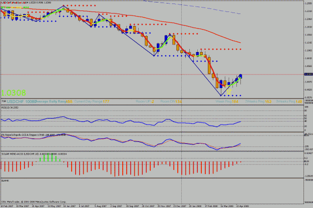 Click to Enlarge

Name: weak down trend t1.gif
Size: 26 KB