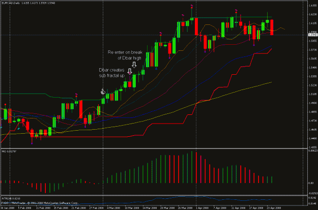 Click to Enlarge

Name: eurcad.gif
Size: 26 KB
