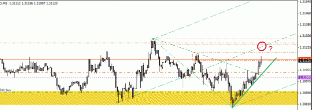 Click to Enlarge

Name: 121018 - eu - long off bottom test lines - m5 - 7.gif
Size: 13 KB