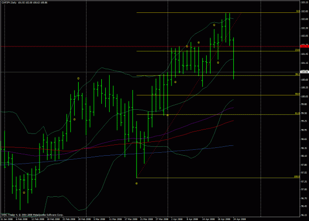 Click to Enlarge

Name: pos trades.gif
Size: 29 KB