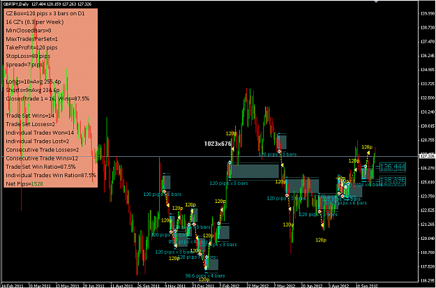 Click to Enlarge

Name: SSBO_GBPJPY.png
Size: 28 KB