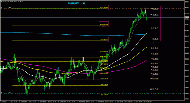 Click to Enlarge

Name: audjpy_1h_022.gif
Size: 29 KB