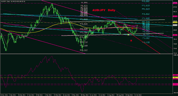Click to Enlarge

Name: audjpy_daily_011.gif
Size: 34 KB