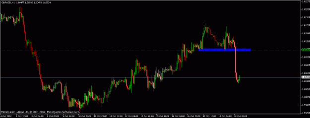 Click to Enlarge

Name: gbp usd h1.gif
Size: 14 KB