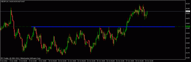 Click to Enlarge

Name: nzd jpy h1.gif
Size: 14 KB