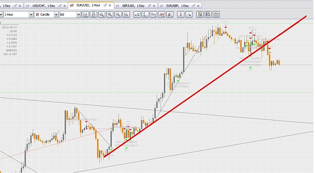 Click to Enlarge

Name: eurusd.JPG
Size: 92 KB