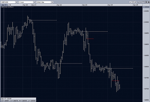 Click to Enlarge

Name: Snap Inside Hourly Breakouts V British Pound.jpg
Size: 397 KB