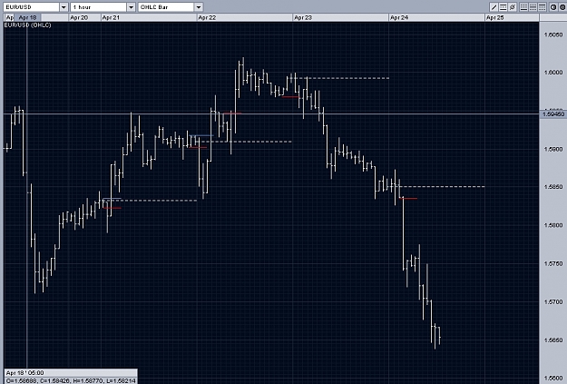 Click to Enlarge

Name: Snap Inside Hourly Breakouts VI Euro.jpg
Size: 395 KB
